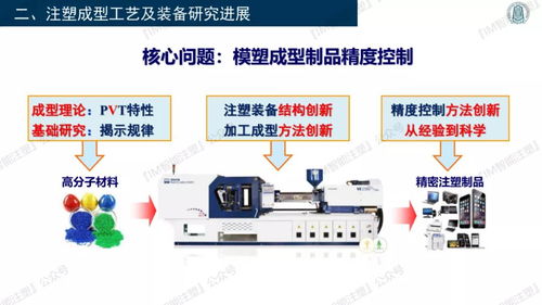 3D復(fù)印與智能模塑成型技術(shù)及裝備 計算機軟硬件零售的新前沿